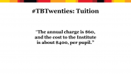 Annual tuition charge and actual cost to the Institute