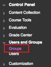 Location of groups link in control panel
