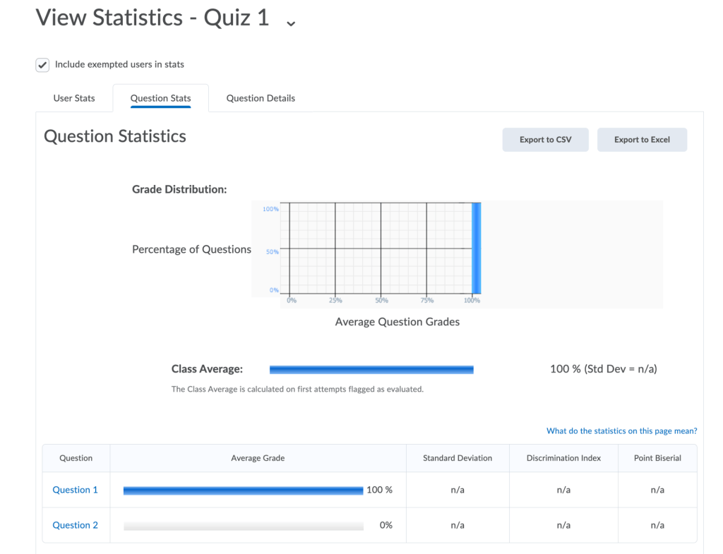 On the view statistics page, click the question stats to see the class avaergae, percentage of questions and grade distribution. The report shows each question, the average grade, the standard deviation, discrimination index, and point biserial.