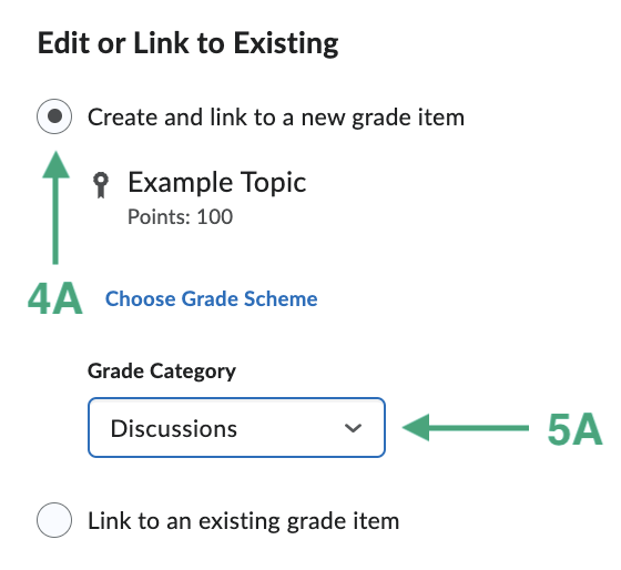 Image of the create an link to a new grade item and category.